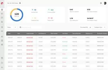 Enterprise Dashboard Design Concepts 