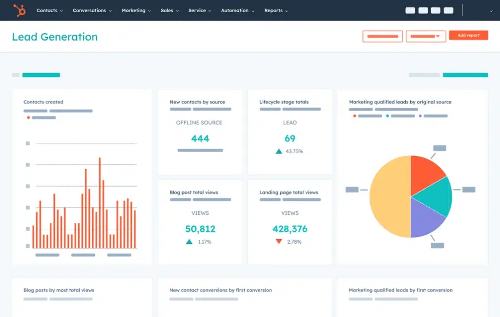 Best Enterprise Dashboard Design Concepts 