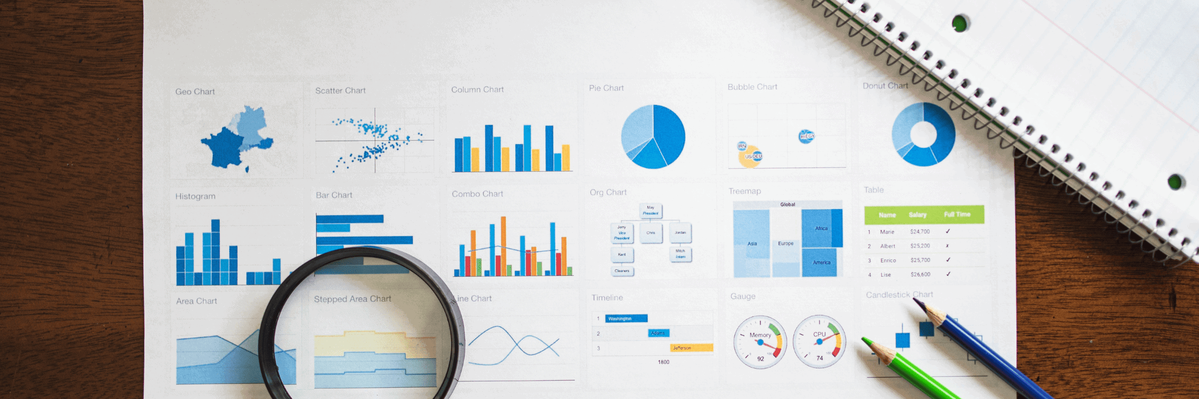 How to Optimize Power BI Reports? A Step by Step Guide