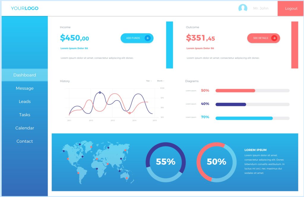 Dashboard Optimizing Payment Process with Stripe