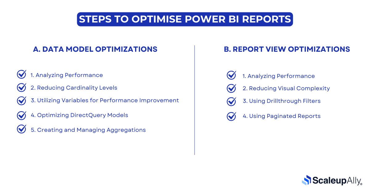 Power BI performance optimization