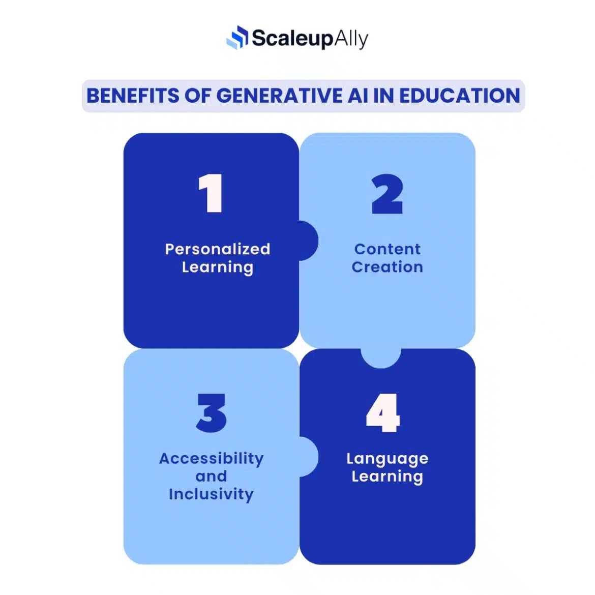 benefits of generative AI in education