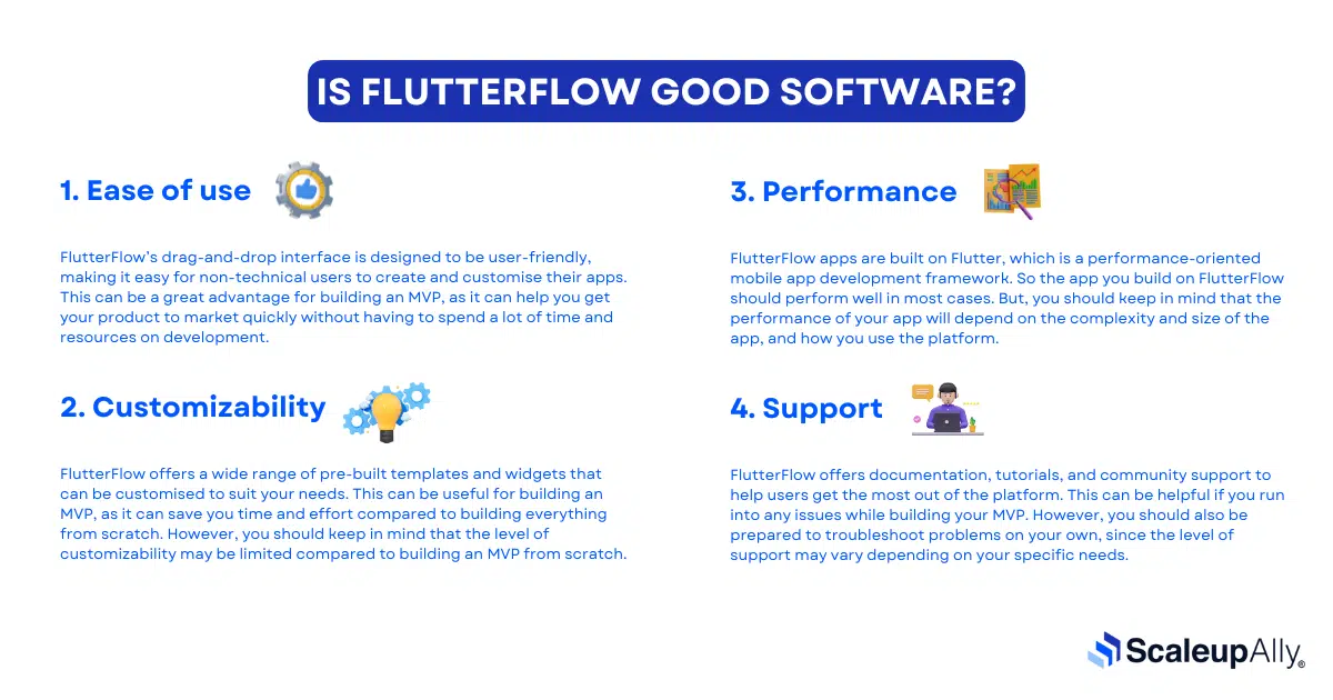 Is FlutterFlow Good Software