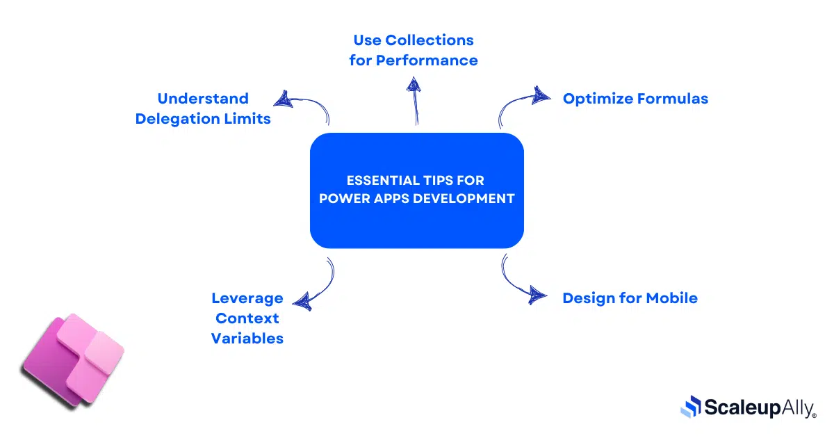 Tips for Power Apps Development