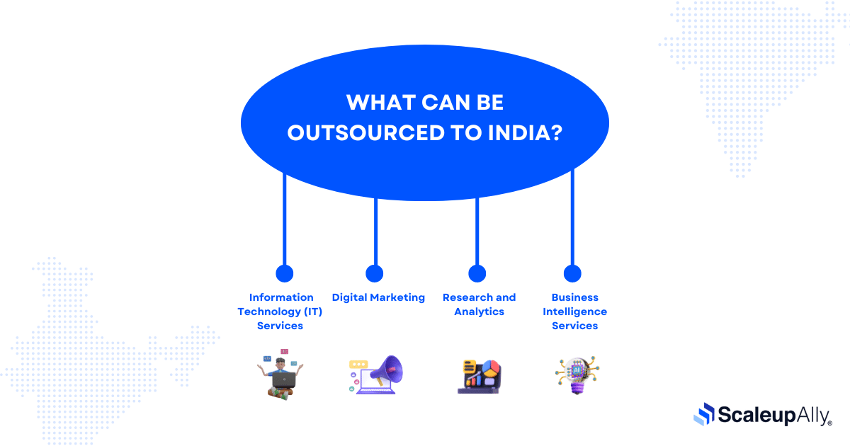 What can be Outsourced to India