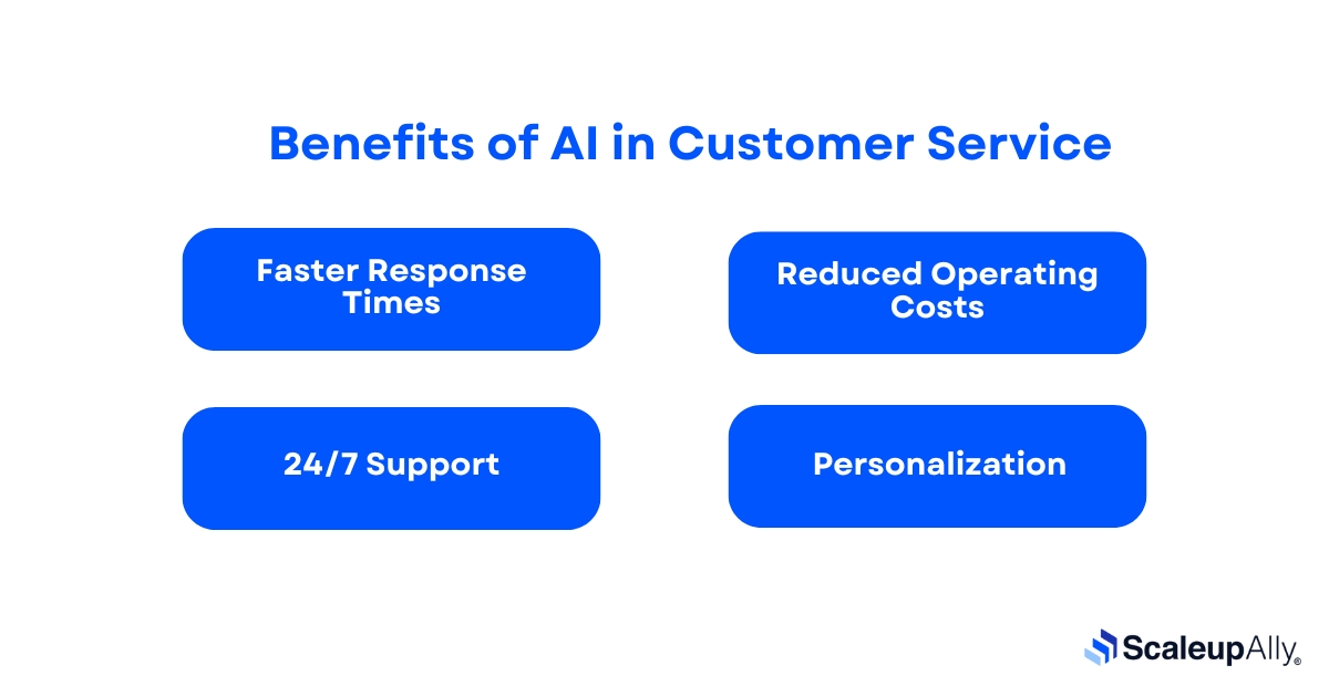 benefits of AI in customer service