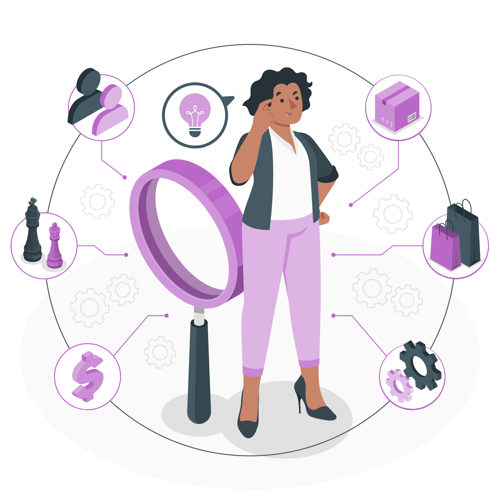 Competitive intelligence-amico