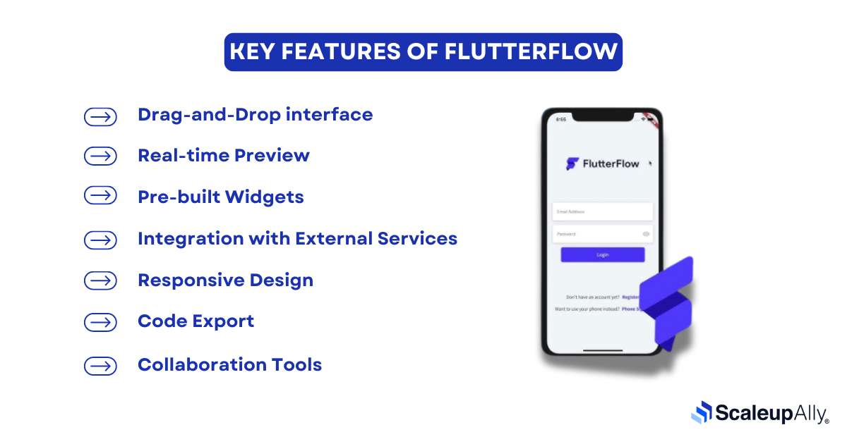 features of flutterflow