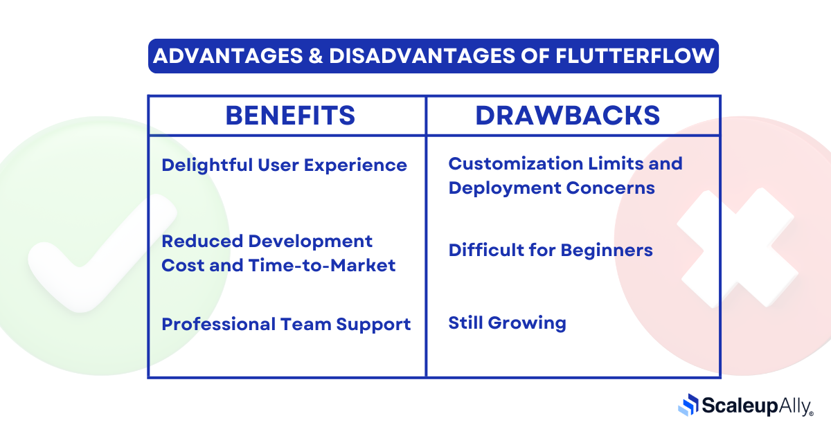 pros and cons of flutterflow