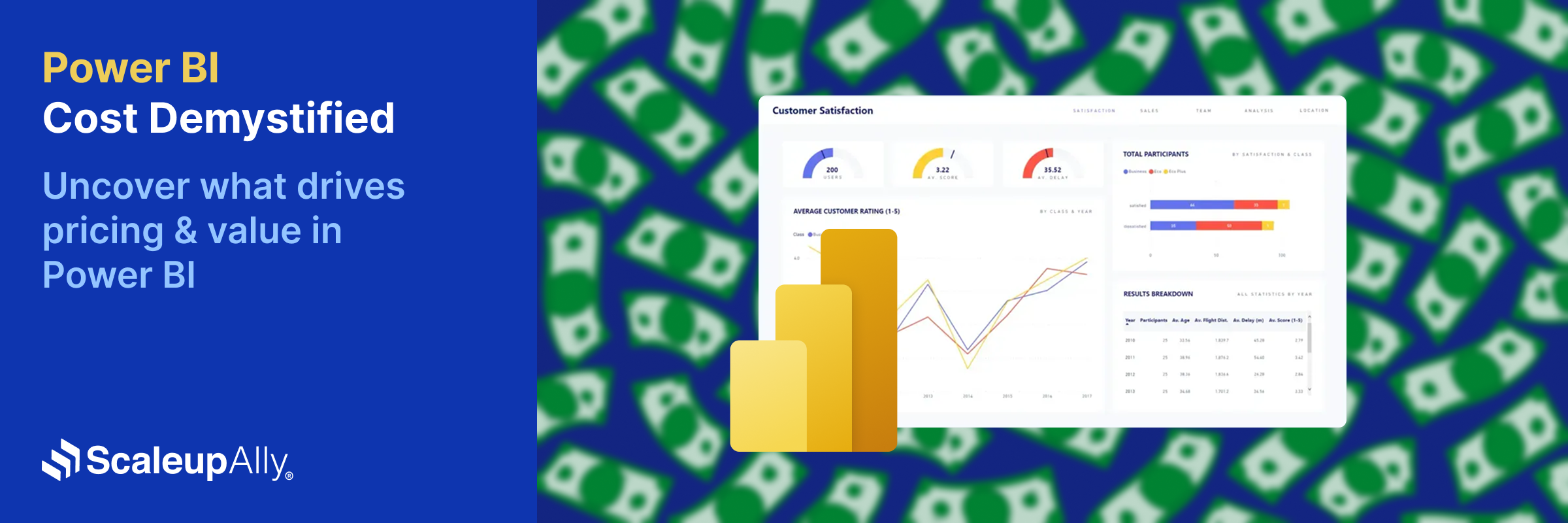 Power BI Cost: Comprehensive Guide to Pricing Plans
