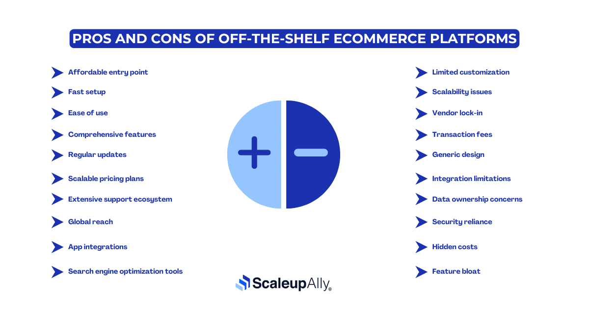 pros and cons of off-the-shelf ecommerce platform