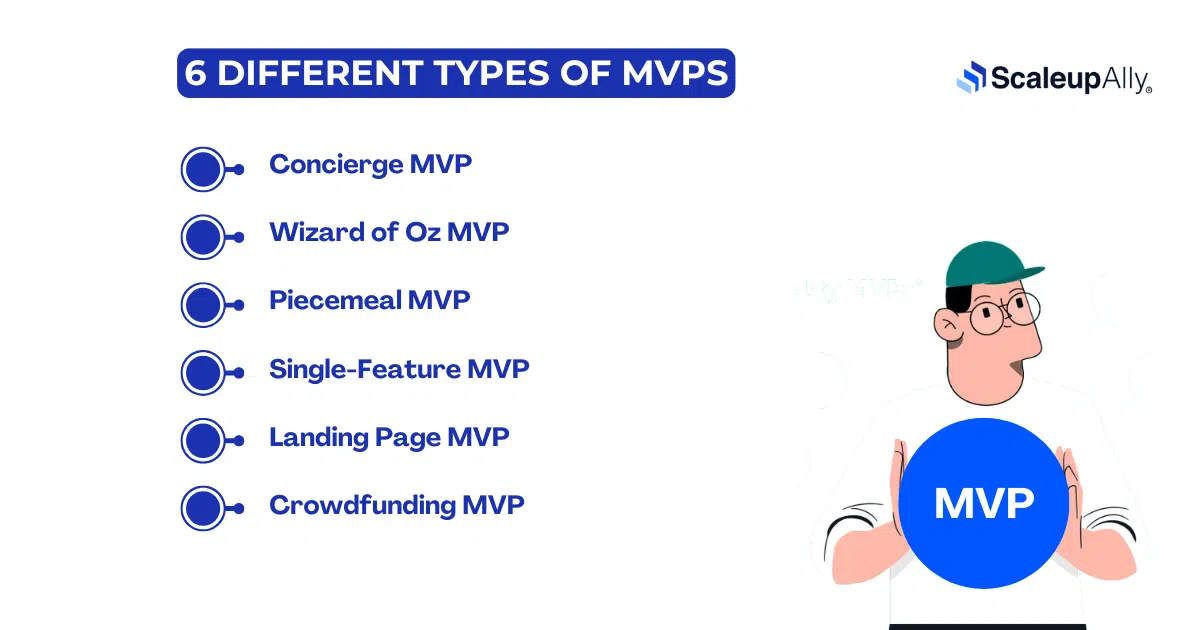 types of MVPs