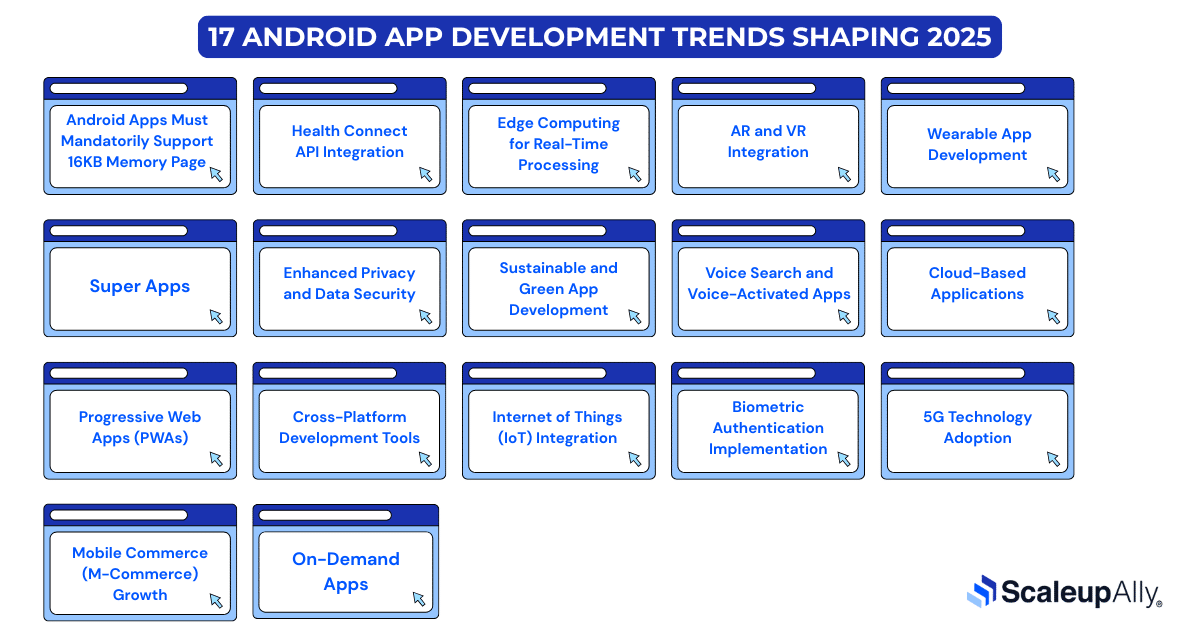 17 Android App Development Trends Shaping 2025