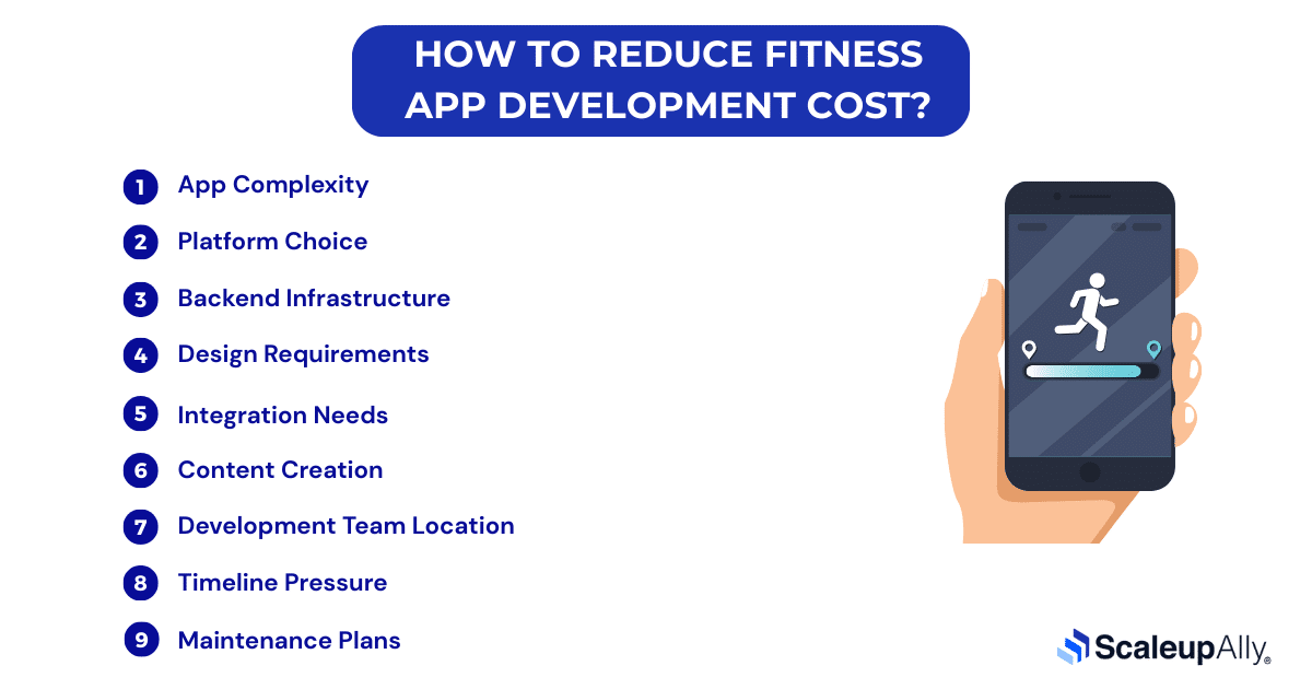 How to Reduce Fitness App Development Cost?
