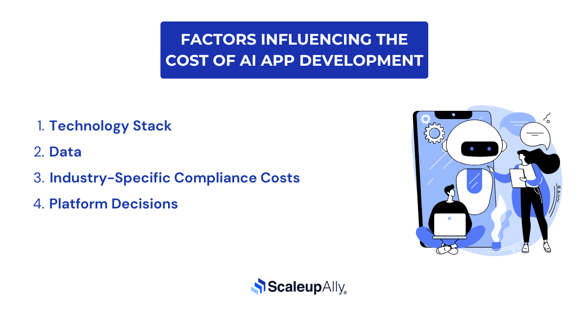 Factors Influencing the Cost of AI App Development