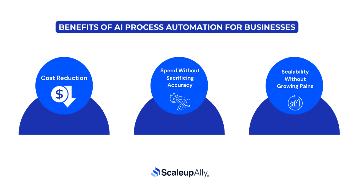 Benefits of AI Process Automation for Businesses