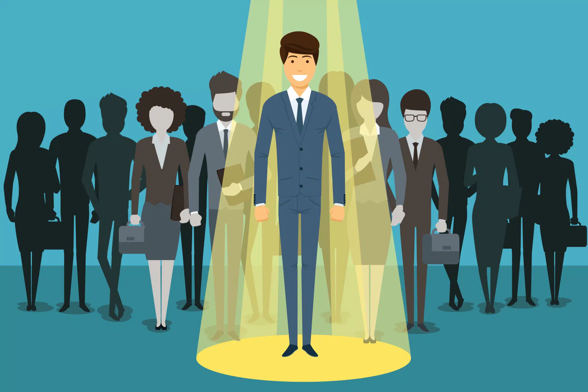 Founder Personality Quiz