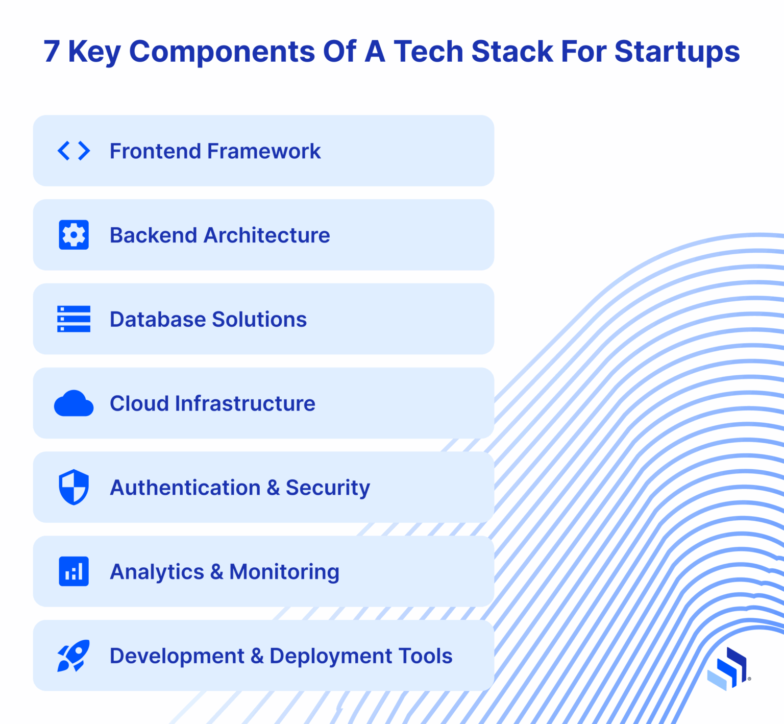 Product Component Stack Startup Tech Stack in 2025: How Founders Can Build Scalable, Future ...