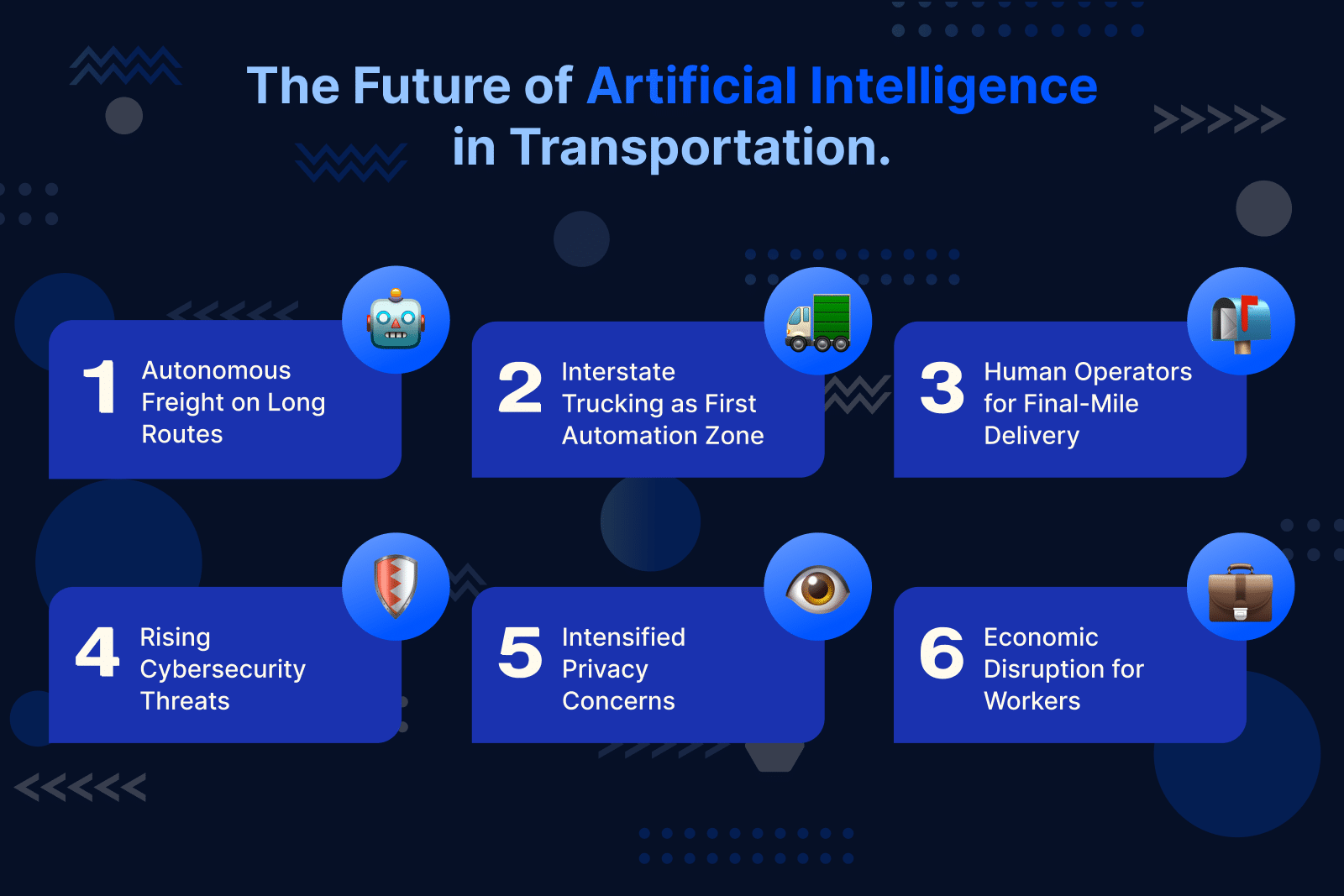 The Future of Artificial Intelligence in Transportation