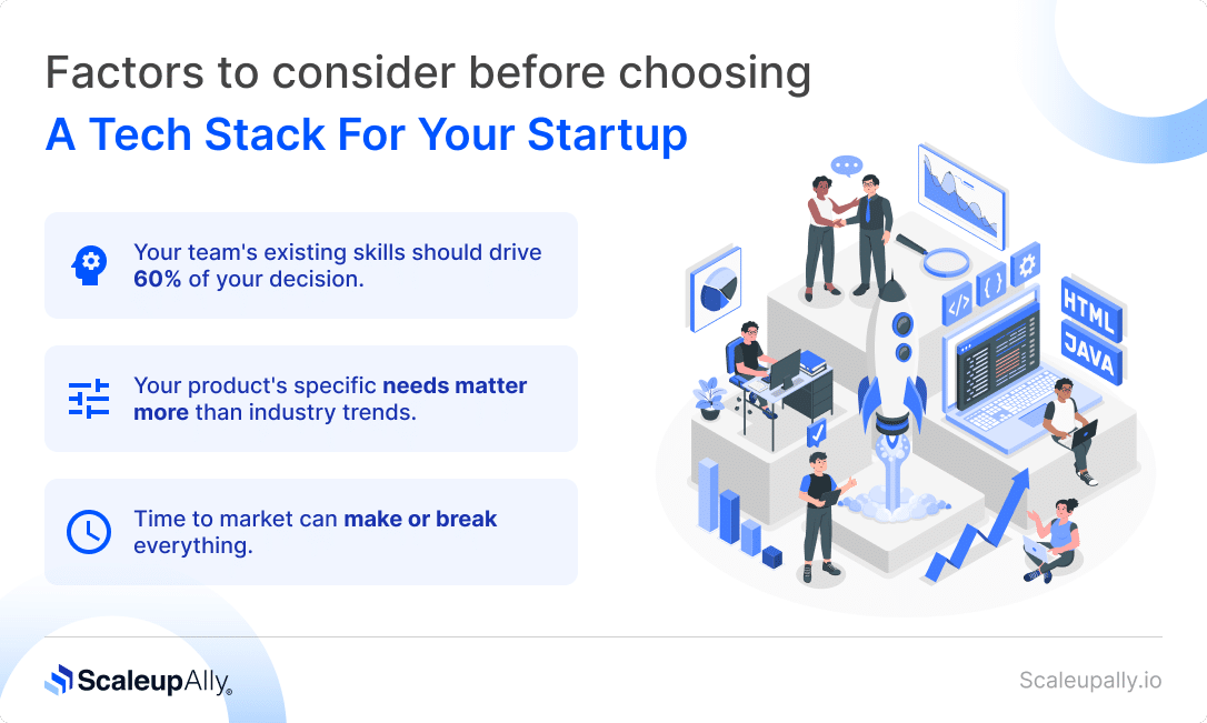 Factors to Consider Before Choosing a Tech Stack for Your Startup