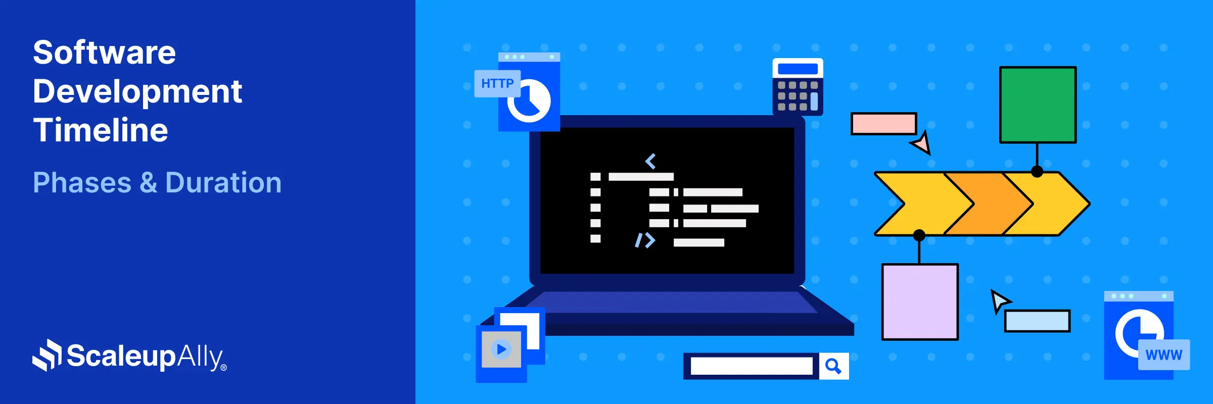 Software Development Timeline: Phases, Duration & Estimation Guide