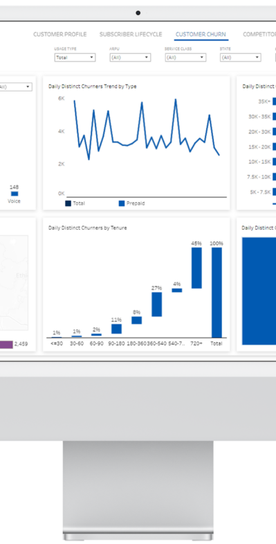 Group 427321014 Group 427321014